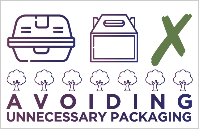 packaging